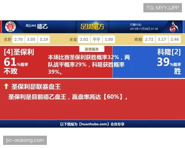 圣保利与科隆1-1战平各取一分